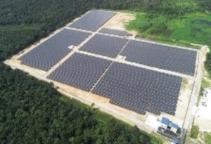 Asiabina Industries Renewable Energy
